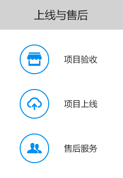 大尚網(wǎng)絡(luò)網(wǎng)站建設(shè)、大尚網(wǎng)絡(luò)軟件開發(fā)